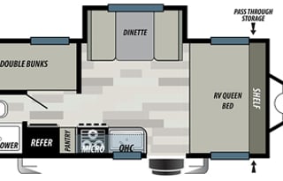 2020 Forest River RV Sonoma 1971BH