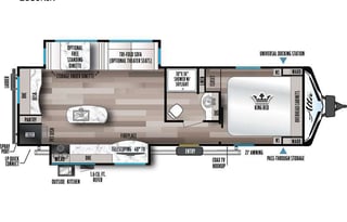 Austin and Taylor’s rv rental