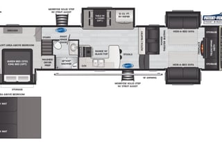 OutWest RV Rental Delivery & Set-up