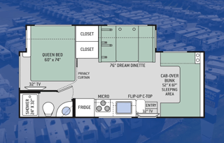 2019 Mercedes Thor Freedom Elite 24FE  DIESEL FUEL