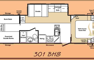 2005 Keystone RV Cougar 301BHS