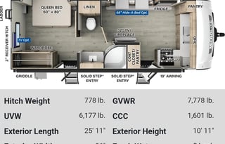 The Empty Nesters Adventure