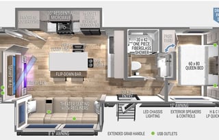 NEW LUXURY TRAILOR - BRINKLEY MODEL Z AIR 295