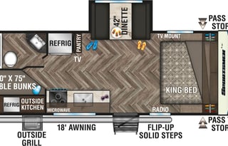 2019 KZ Sportsmen LE 23 feet, sleeps 7