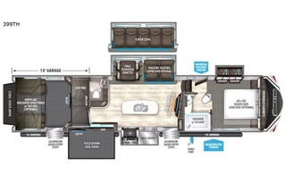 Spectacular and Super Comfortable Fifth Wheel