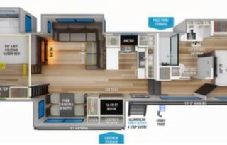 2025 Grand Design Influence