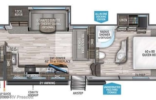 2021 Fifth Wheel with 2 Slide Outs