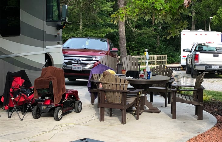 RV Photo