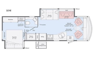D & D's RV