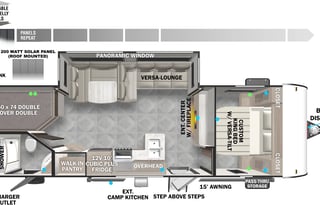 2023 Forest  Wildwood X-Lite-your rolling basecamp