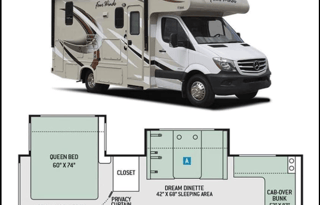 2017 Thor Motor Coach Four Winds 24F - Diesel Class C