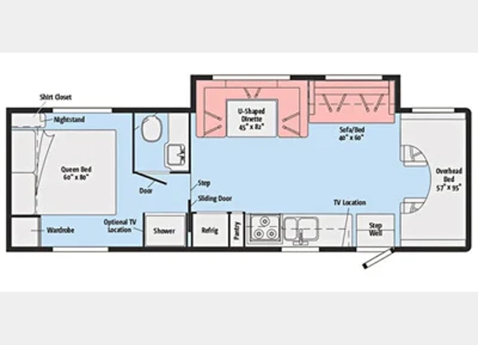 Class C Motor Home rentals in Atlanta