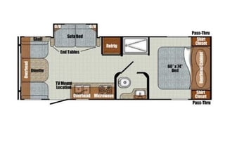 2021 Gulf Stream RV Vintage Cruiser 23RSS