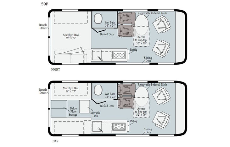 Representative floor plan provided by a trusted RVshare partner.