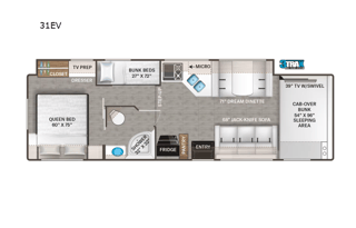 Family & Pet friendly RV Rental Sleeps 8+