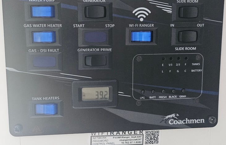 Control panel