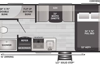 Brand New 2024 Keystone OBX  Perfect for Families!