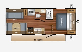 Three Boys and Us Rental