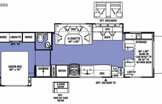 Sunseeker RV Seeking Adventure