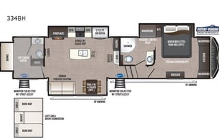 The Family Destination All Season Fifth Wheel