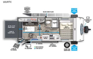 Forest River Salem FSX Toy Hauler