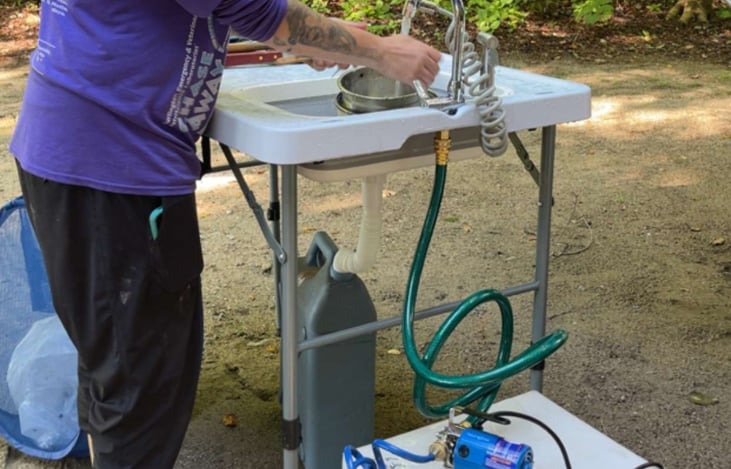 Outdoor sink can be included at no additional cost and hooked up to water hook up . Water pump and 12 gallon tank can be included for 40$ for off grid water access