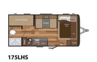 Fully Stocked Keystone Camper | Easy Tow, Sleeps 5