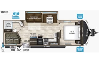 Small Family luxury Camper Rental