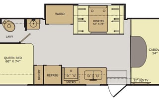 2018 Fleetwood RV Surge 25G