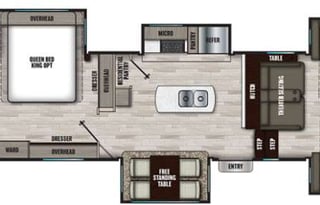 Farmer Family RV Rental