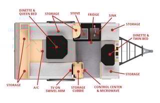 2023 Xtreme Outdoors Little Guy Micro MAX