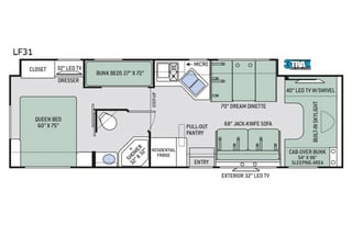 2017 Thor Motor Coach Quantum LF31