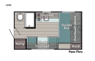 2021 Gulf Stream RV Ameri-Lite Super Lite 16RE