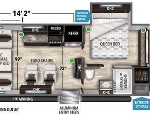 Grand Design Momentum G-Class 21G