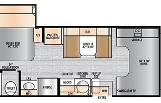 WELCOME TO RV LIVING RENTAL