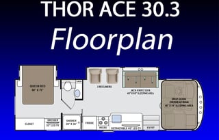 Thor Ace 30.3