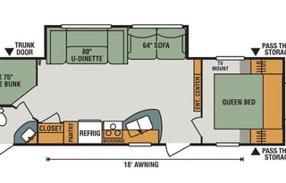 Best Cozy and Family-Friendly Approved 2017 Camper