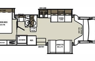 Adventure RV Rentals at Lake of the Ozarks