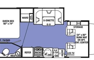 Mercedes-Benz Sunseeker MBS