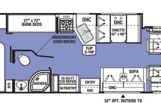 Perfect for Your Big Family - Unlimited Miles