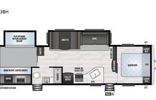 Family Adventure Awaits 2020 Keystone Springdale