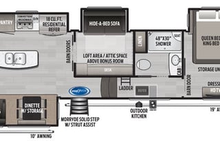 2020 Keystone RV Montana 3855BR