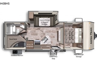 Perfect Size Aspen Trail- Sleeps 8!