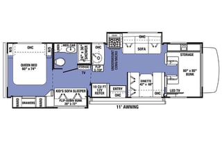 2021 SUNSEEKER CLASS C