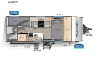 2025 Cherokee Wolf Pup