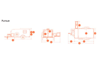 The L.E.V. (Land Excursion Vehicle): InTech Pursue
