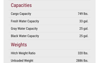 Not Lost Just Wandering