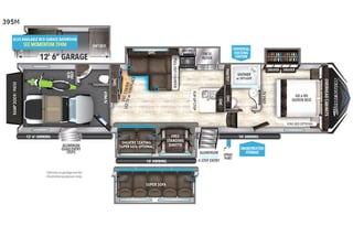 2018 Grand Design Momentum M-Class 395M