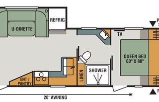 Home Away from Home!!