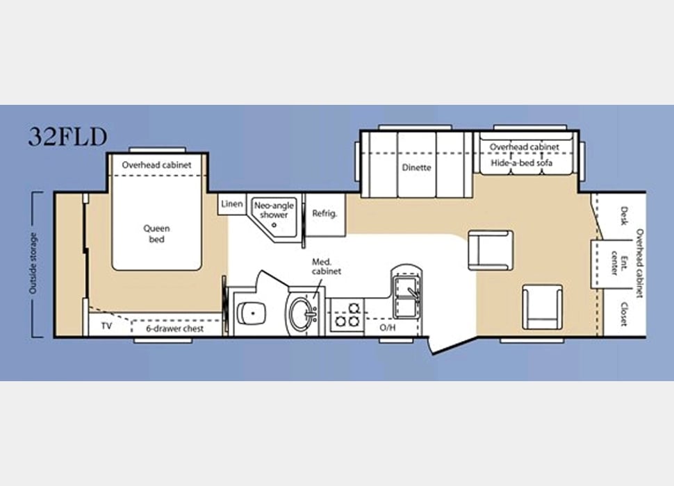 Travel Trailer rentals in Baldwin City